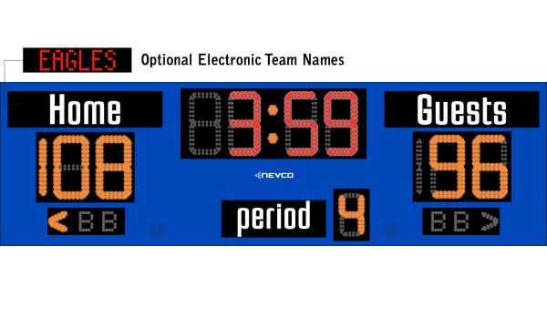 Digital Basketball Scoreboards for Every Level Of Play