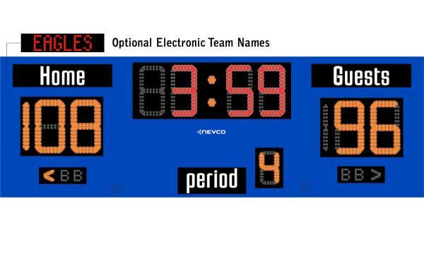 ik betwijfel het afgewerkt concept Basketball Scoreboards | NEVCO