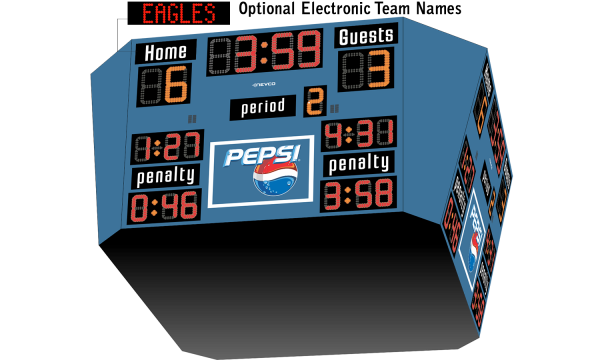 hockey scoreboard
