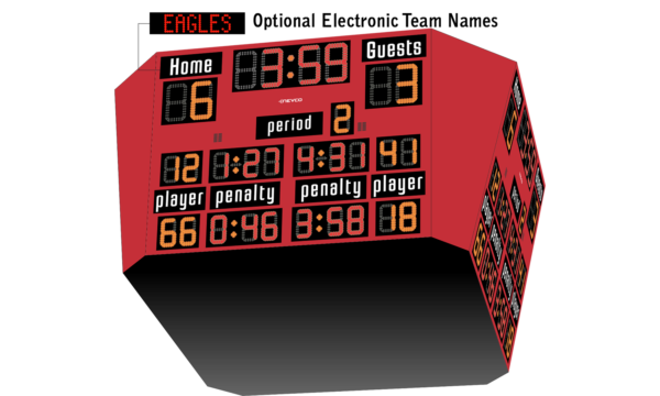 mini hockey scoreboard