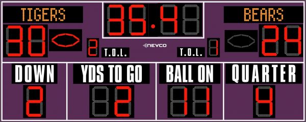 Football Scoreboards & Time Systems - NEVCO