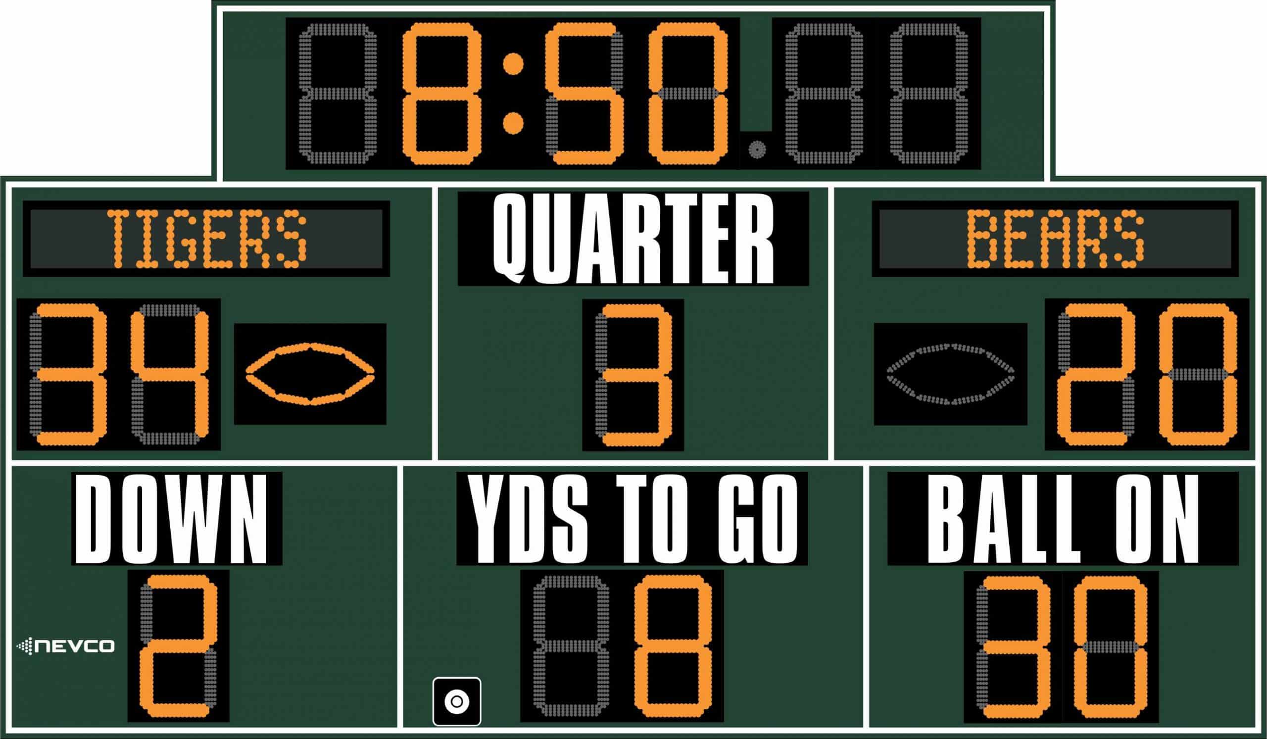 Model 7614 7614 Football ETN scaled